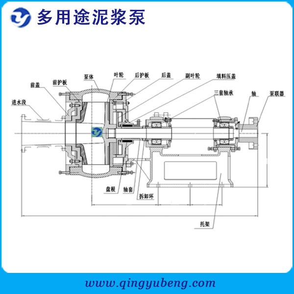 船陸兩用泥漿泵示意圖 船陸兩用泥漿泵示意圖