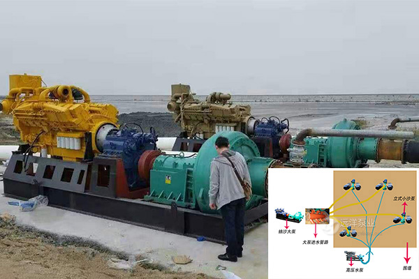 遠洋牌泥沙泵用于吹填現場