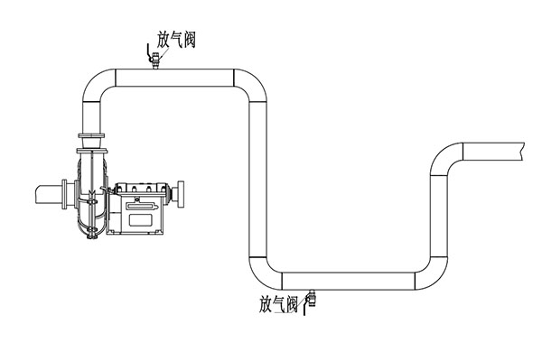 遠洋牌泥沙泵出口放氣閥樣圖