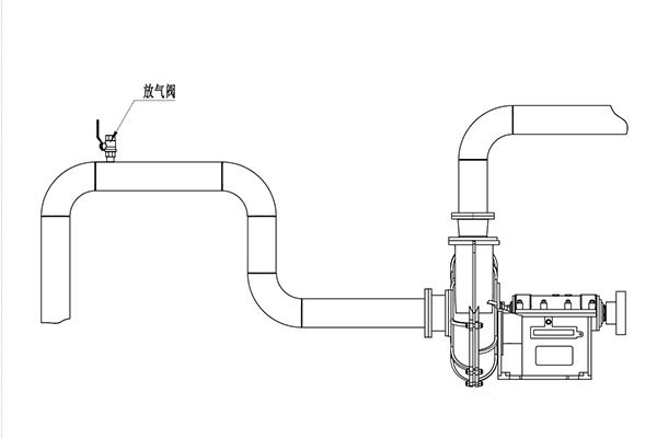 遠洋牌泥沙泵進口放氣閥樣圖