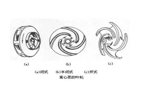 nishabengyelunyangshi